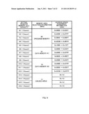 MEMORY CONTROL APPARATUS diagram and image