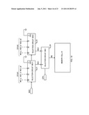 MEMORY CONTROL APPARATUS diagram and image