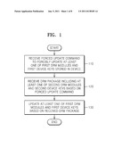 METHOD AND APPARATUS FOR UPDATING DATA diagram and image