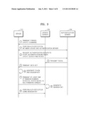 METHOD AND APPARATUS FOR UPDATING DATA diagram and image