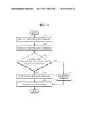 METHOD AND APPARATUS FOR UPDATING DATA diagram and image