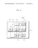 INTERFACE CARD, NETWORK DEVICE HAVING THE SAME AND CONTROL METHOD THEREOF diagram and image