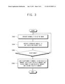 INTERFACE CARD, NETWORK DEVICE HAVING THE SAME AND CONTROL METHOD THEREOF diagram and image