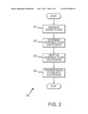 OPTIMIZING PROCESSOR OPERATION IN A PROCESSING SYSTEM INCLUDING ONE OR     MORE DIGITAL FILTERS diagram and image