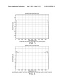 OPTIMIZING PROCESSOR OPERATION IN A PROCESSING SYSTEM INCLUDING ONE OR     MORE DIGITAL FILTERS diagram and image