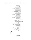 OPTIMIZING PROCESSOR OPERATION IN A PROCESSING SYSTEM INCLUDING ONE OR     MORE DIGITAL FILTERS diagram and image