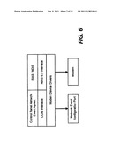 NETWORK EVENT NOTIFICATION AND DELIVERY diagram and image