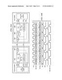 WAFER SCALE TESTING USING A 2 SIGNAL JTAG INTERFACE diagram and image