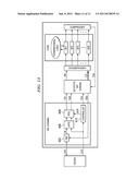 WAFER SCALE TESTING USING A 2 SIGNAL JTAG INTERFACE diagram and image