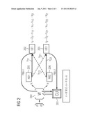 Communication Network Element and Method for Transmitting Data diagram and image