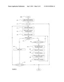 Method and System for Network Latency Virtualization in a Cloud Transport     Environment diagram and image