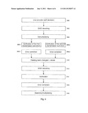 METHOD FOR TRANSMITTING AND RECEIVING A DATA BLOCK diagram and image