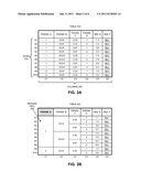 METHOD AND APPARATUS FOR PRESENTING DATE IN A TABULAR FORMAT diagram and image