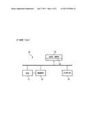 DOCUMENT PROCESSING AND MANAGEMENT APPROACH FOR CREATING A TAG OR AN     ATTRIBUTE IN A MARKUP LANGUAGE DOCUMENT, AND METHOD THEREOF diagram and image