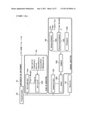 DOCUMENT PROCESSING AND MANAGEMENT APPROACH FOR CREATING A TAG OR AN     ATTRIBUTE IN A MARKUP LANGUAGE DOCUMENT, AND METHOD THEREOF diagram and image