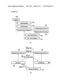 DOCUMENT PROCESSING AND MANAGEMENT APPROACH FOR CREATING A TAG OR AN     ATTRIBUTE IN A MARKUP LANGUAGE DOCUMENT, AND METHOD THEREOF diagram and image