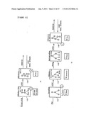 DOCUMENT PROCESSING AND MANAGEMENT APPROACH FOR CREATING A TAG OR AN     ATTRIBUTE IN A MARKUP LANGUAGE DOCUMENT, AND METHOD THEREOF diagram and image