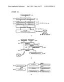 DOCUMENT PROCESSING AND MANAGEMENT APPROACH FOR CREATING A TAG OR AN     ATTRIBUTE IN A MARKUP LANGUAGE DOCUMENT, AND METHOD THEREOF diagram and image