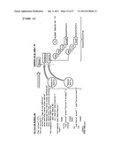 DOCUMENT PROCESSING AND MANAGEMENT APPROACH FOR CREATING A TAG OR AN     ATTRIBUTE IN A MARKUP LANGUAGE DOCUMENT, AND METHOD THEREOF diagram and image