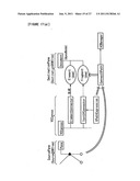 DOCUMENT PROCESSING AND MANAGEMENT APPROACH FOR CREATING A TAG OR AN     ATTRIBUTE IN A MARKUP LANGUAGE DOCUMENT, AND METHOD THEREOF diagram and image