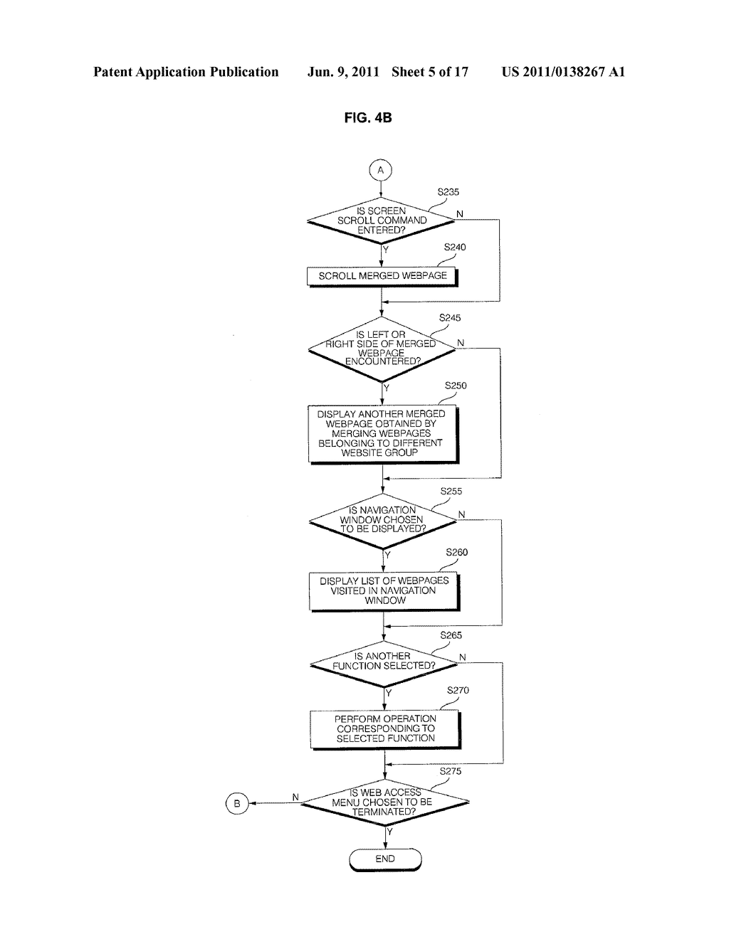 MOBILE TERMINAL AND METHOD OF CONTROLLING THE OPERATION OF THE MOBILE     TERMINAL - diagram, schematic, and image 06