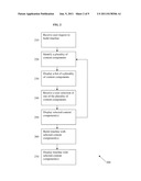 ONLINE INTERACTIVE DIGITAL CONTENT SCRAPBOOK AND TIME MACHINE diagram and image