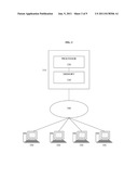 ONLINE INTERACTIVE DIGITAL CONTENT SCRAPBOOK AND TIME MACHINE diagram and image