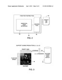 LEVERAGING THE RELATIONSHIP BETWEEN OBJECT IDs AND FUNCTIONS IN DIAGNOSING     SOFTWARE DEFECTS DURING THE POST-DEPLOYMENT PHASE diagram and image