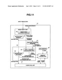 COMPILING DEVICE AND COMPILING METHOD diagram and image