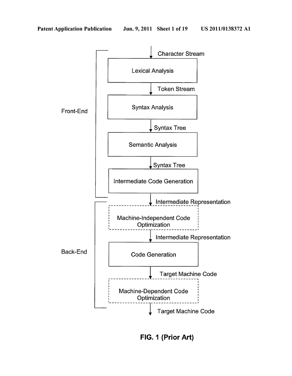 REGISTER PRESPILL PHASE IN A COMPILER - diagram, schematic, and image 02