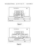 Space Efficient Virtual Machines diagram and image