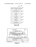 Space Efficient Virtual Machines diagram and image