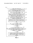 DYNAMICALLY PROVISIONING VIRTUAL MACHINES diagram and image