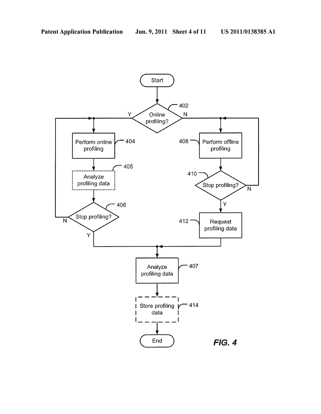 TRACING VALUES OF METHOD PARAMETERS - diagram, schematic, and image 05