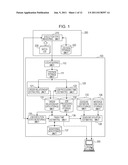 PROCESSING TIME ESTIMATION METHOD AND APPARATUS diagram and image