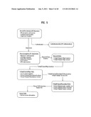 METHOD OF PROCESSING EPG METADATA IN NETWORK DEVICE AND THE NETWORK DEVICE     FOR CONTROLLING THE SAME diagram and image