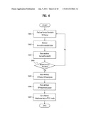 METHOD OF PROCESSING EPG METADATA IN NETWORK DEVICE AND THE NETWORK DEVICE     FOR CONTROLLING THE SAME diagram and image