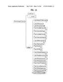 METHOD OF PROCESSING EPG METADATA IN NETWORK DEVICE AND THE NETWORK DEVICE     FOR CONTROLLING THE SAME diagram and image