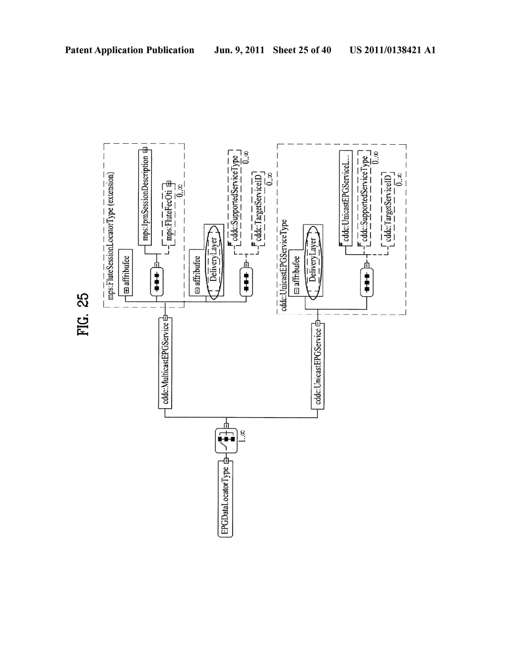 METHOD OF PROCESSING EPG METADATA IN NETWORK DEVICE AND THE NETWORK DEVICE     FOR CONTROLLING THE SAME - diagram, schematic, and image 26