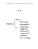 METHOD OF PROCESSING EPG METADATA IN NETWORK DEVICE AND THE NETWORK DEVICE     FOR CONTROLLING THE SAME diagram and image