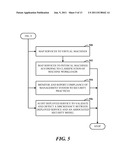 AUTOMATED SECURITY CLASSIFICATION AND PROPAGATION OF VIRTUALIZED AND     PHYSICAL VIRTUAL MACHINES diagram and image