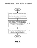 AUTOMATED SECURITY CLASSIFICATION AND PROPAGATION OF VIRTUALIZED AND     PHYSICAL VIRTUAL MACHINES diagram and image