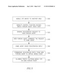 METHOD AND APPARATUS FOR ENABLING MOBILITY IN MOBILE IP BASED WIRELESS     COMMUNICATION SYSTEMS diagram and image