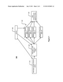 METHOD AND SYSTEM FOR AN INTERCEPT CHAIN OF CUSTODY PROTOCOL diagram and image