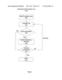 EXECUTION ENVIRONMENT FILE INVENTORY diagram and image