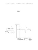 RECORDING MEDIUM, AND RECORDING/REPRODUCING METHOD AND     RECORDING/REPRODUCING APPARATUS FOR RECORDING MEDIUM diagram and image