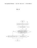 RECORDING MEDIUM, AND RECORDING/REPRODUCING METHOD AND     RECORDING/REPRODUCING APPARATUS FOR RECORDING MEDIUM diagram and image