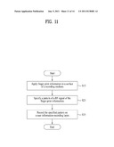 RECORDING MEDIUM, AND RECORDING/REPRODUCING METHOD AND     RECORDING/REPRODUCING APPARATUS FOR RECORDING MEDIUM diagram and image