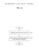 RECORDING MEDIUM, AND RECORDING/REPRODUCING METHOD AND     RECORDING/REPRODUCING APPARATUS FOR RECORDING MEDIUM diagram and image