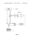 METHOD OF PROBE ALIGNMENT diagram and image